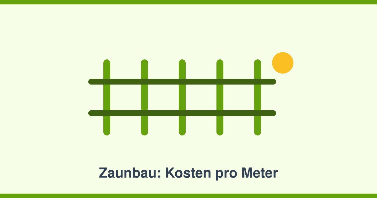 Zaunbau: Kosten pro Meter 2026 — Doppelstabmatten, Holz und WPC im Vergleich